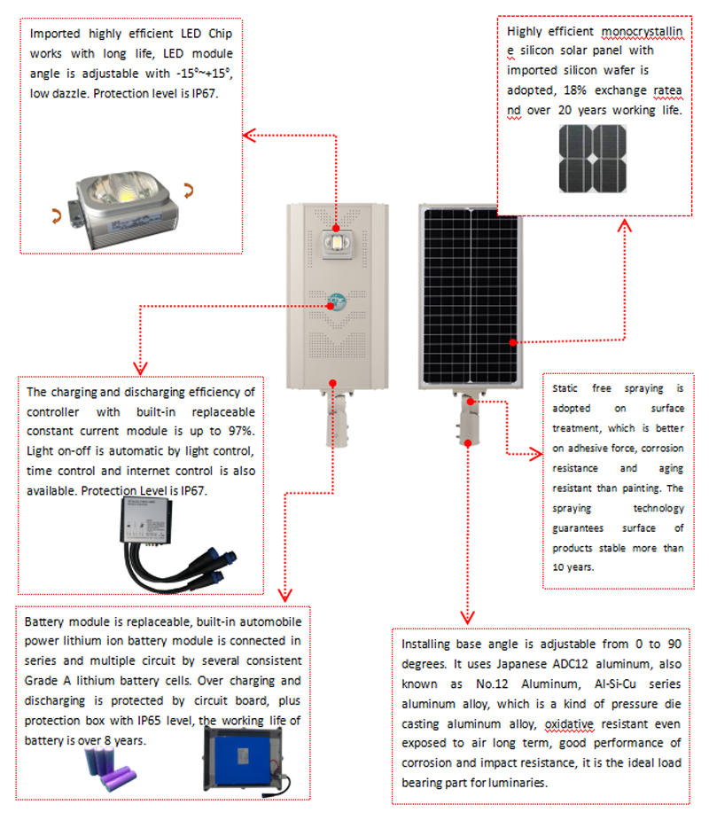 TIM图片20190330090718