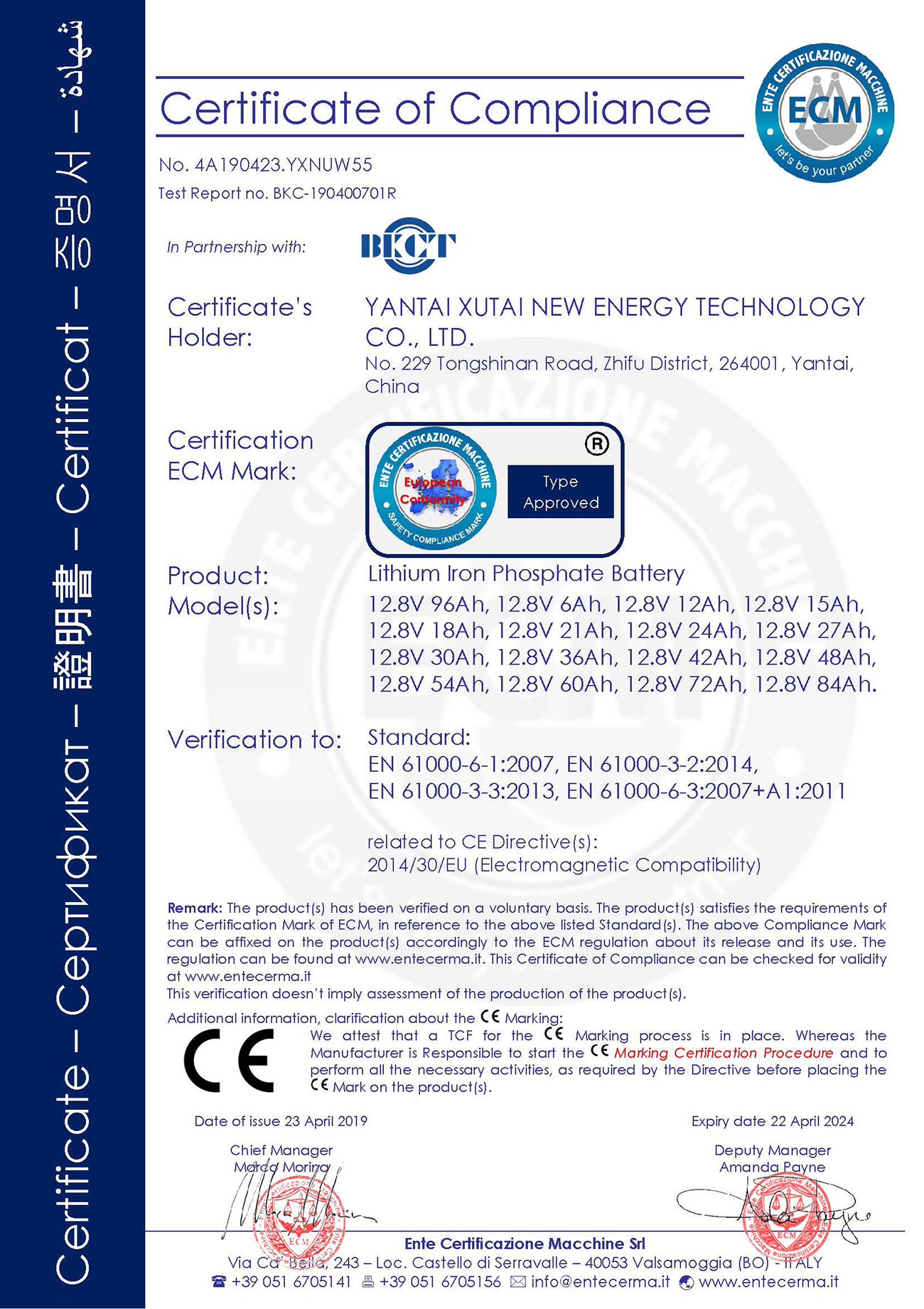 Battery CE Certificates