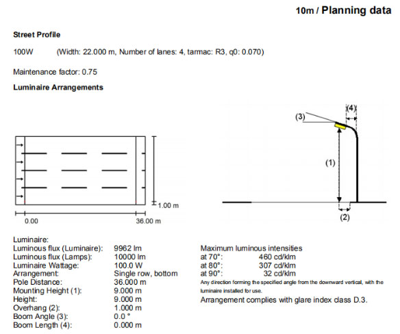 C61-100W-COB-Specification1364