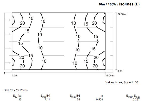 C61-100W-COB-Specification1365
