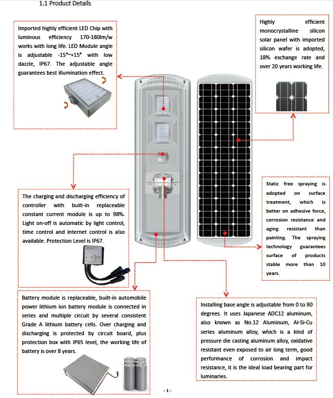 All In One Solar Street light Introduction
